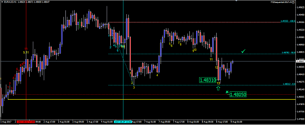 Click to Enlarge

Name: EURAUD-H1- BUY- MISSED.PNG
Size: 42 KB