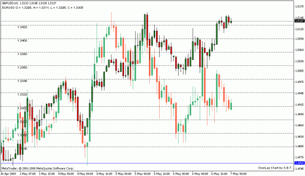 Click to Enlarge

Name: forex.GIF
Size: 22 KB