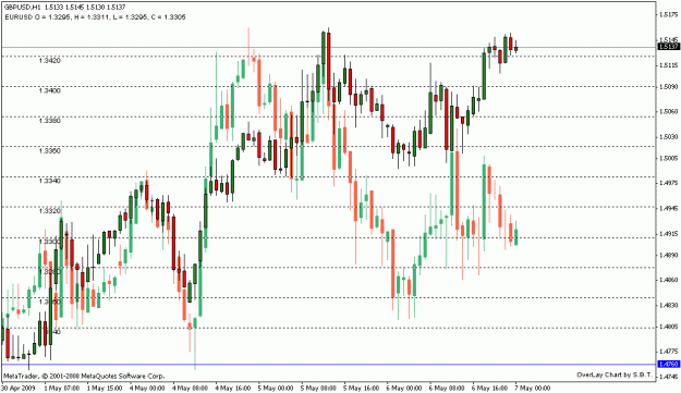 Click to Enlarge

Name: forex.GIF
Size: 22 KB