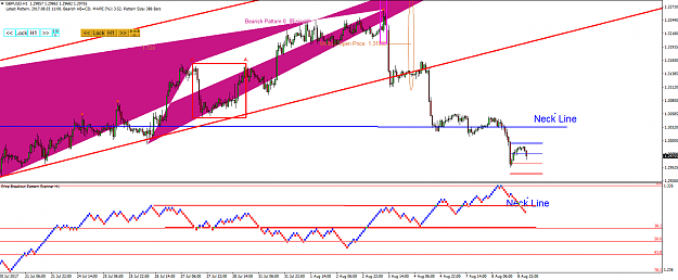 Click to Enlarge

Name: Harmonic Pattern Plus-Advanced Price Pattern Scanner.png
Size: 53 KB