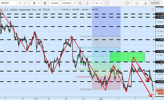 Click to Enlarge

Name: USDJPY.JPG
Size: 118 KB