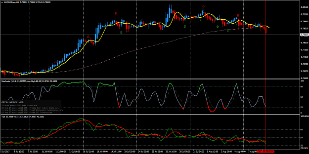 Click to Enlarge

Name: AUDUSDproH4.png
Size: 58 KB