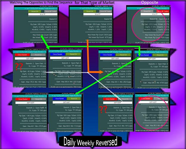 Click to Enlarge

Name: DW couples reversed - The Sequence Finder .jpg
Size: 589 KB