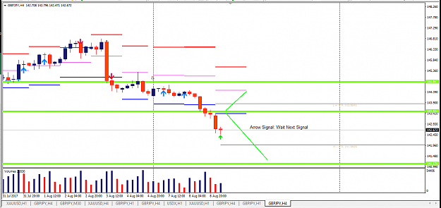 Click to Enlarge

Name: yen61.PNG
Size: 33 KB