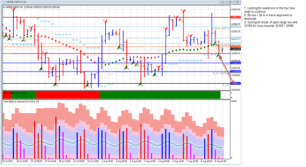 Click to Enlarge

Name: august 9 trading plan.png
Size: 73 KB