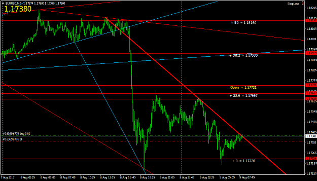Click to Enlarge

Name: EURUSDM5.png
Size: 36 KB