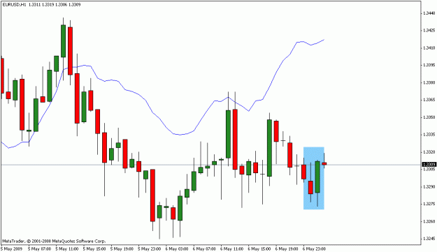 Click to Enlarge

Name: forex.GIF
Size: 14 KB