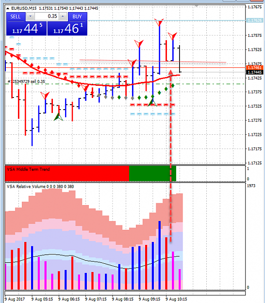 Click to Enlarge

Name: eur aug 8 11;50.png
Size: 43 KB