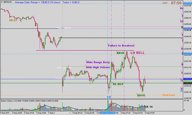 Click to Enlarge

Name: aug9 dax 1m 0751.png
Size: 43 KB