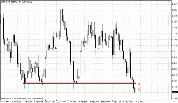 Click to Enlarge

Name: eurlfx4h.gif
Size: 25 KB
