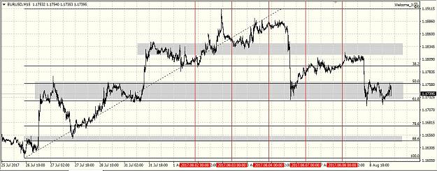 Click to Enlarge

Name: eurusd 090817 15m.JPG
Size: 125 KB