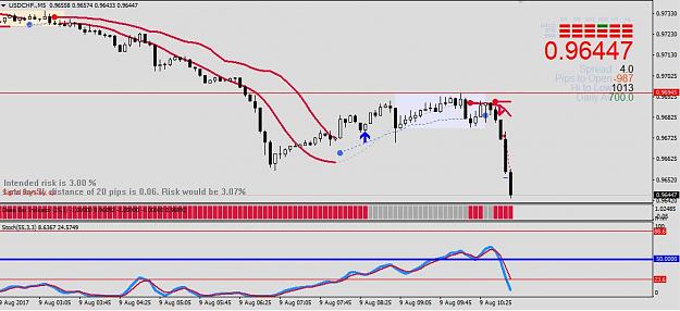 Click to Enlarge

Name: usdchf.jpg
Size: 78 KB