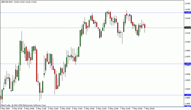 Click to Enlarge

Name: forex.GIF
Size: 14 KB