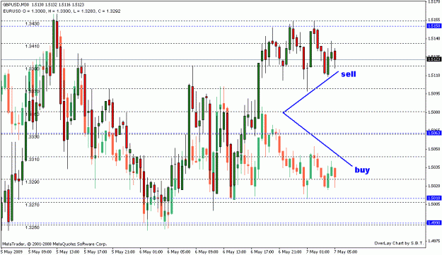 Click to Enlarge

Name: forex.GIF
Size: 25 KB