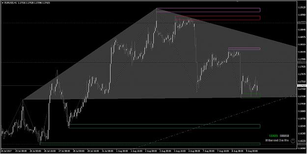 Click to Enlarge

Name: EURUSD H1 Chart Big 2017-08-09.jpg
Size: 246 KB
