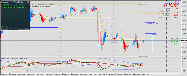 Click to Enlarge

Name: EURUSDM30.png
Size: 52 KB