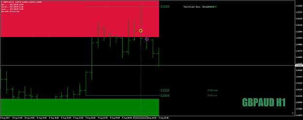 Click to Enlarge

Name: GBPAUDH1as1-2-3Bothstillrunning9thAug17at12.40uk.png
Size: 30 KB