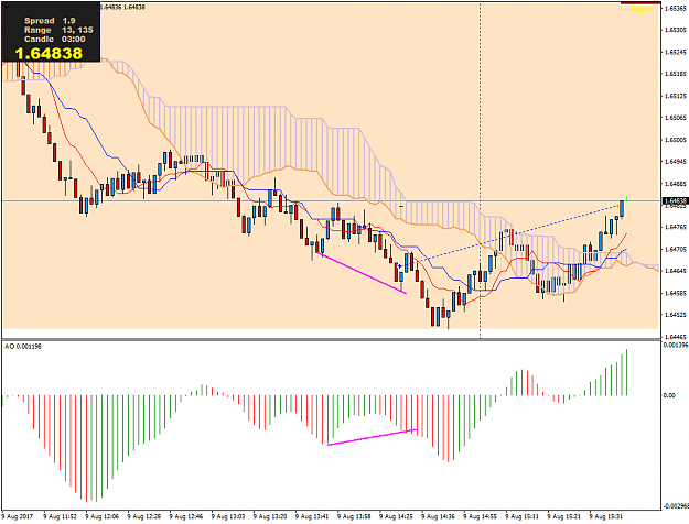Click to Enlarge

Name: gbpaud-m3-international-capital-markets.png
Size: 46 KB