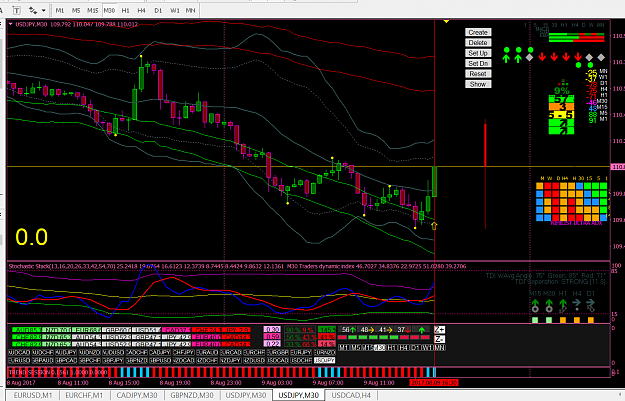 Click to Enlarge

Name: usdjpy_setup.png
Size: 105 KB