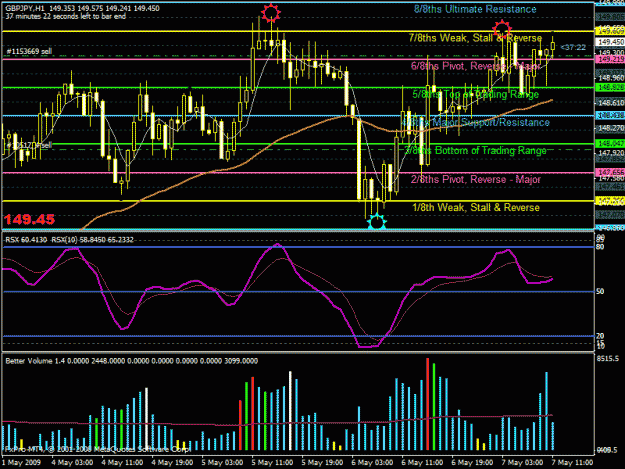 Click to Enlarge

Name: gbpjpy 1h.gif
Size: 36 KB