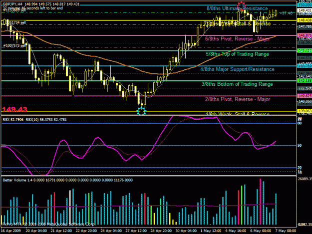 Click to Enlarge

Name: gbpjpy 4h.gif
Size: 34 KB