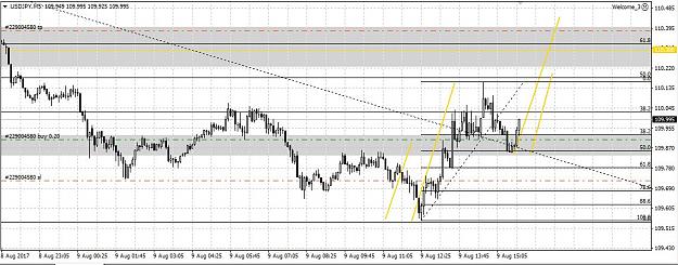 Click to Enlarge

Name: usdjpy 090817 5m Action.JPG
Size: 126 KB