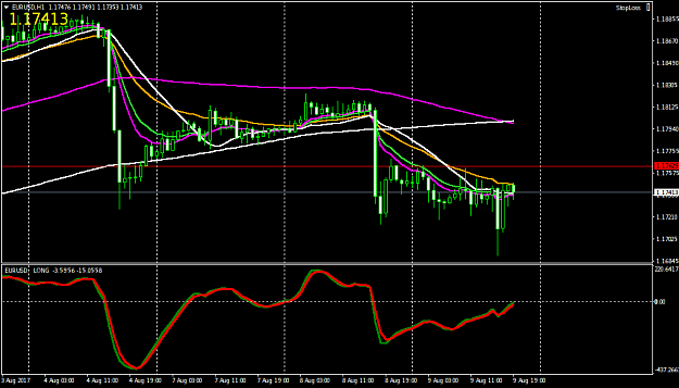 Click to Enlarge

Name: EURUSDH1.png
Size: 35 KB
