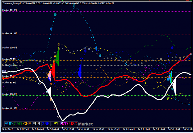 Click to Enlarge

Name: currency crosses.png
Size: 34 KB