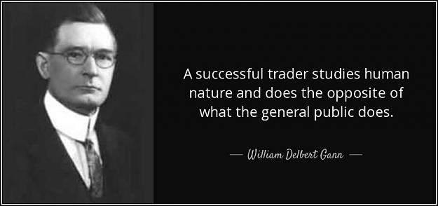 Click to Enlarge

Name: quote-a-successful-trader-studies-human-nature-and-does-the-opposite-of-what-the-general-public-.jpg
Size: 53 KB