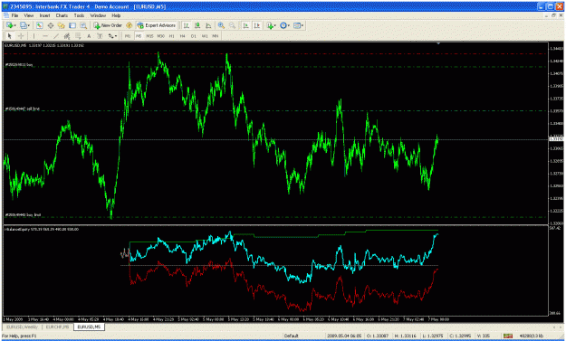 Click to Enlarge

Name: eurusd with indicator.gif
Size: 45 KB