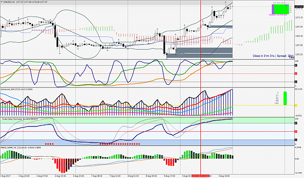 Click to Enlarge

Name: xauusdv-h1-tim-group-inc.png
Size: 139 KB