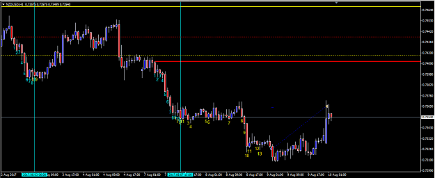 Click to Enlarge

Name: NZDUSD-H1 - BUY - TPreached.PNG
Size: 31 KB