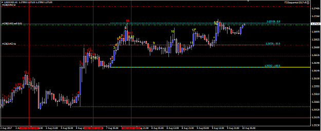 Click to Enlarge

Name: USDCAD-H1 - SELL.PNG
Size: 38 KB