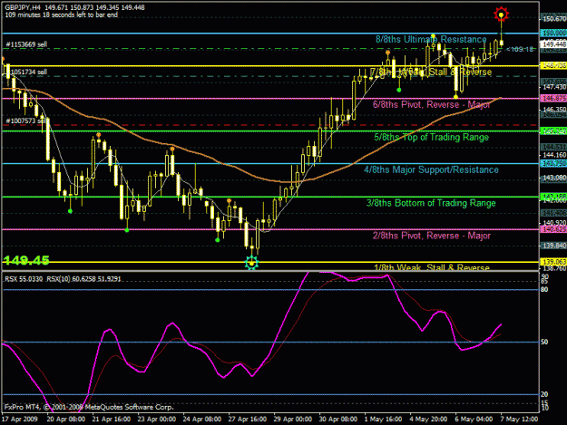 Click to Enlarge

Name: gbpjpy.gif
Size: 31 KB