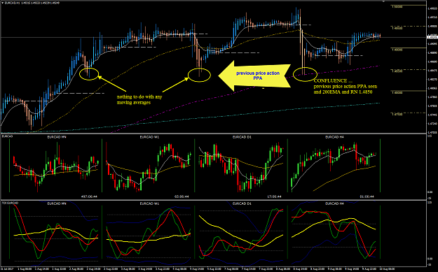 Click to Enlarge

Name: EURCAD Week 32 Aug 10 BPP multi-charts.png
Size: 76 KB