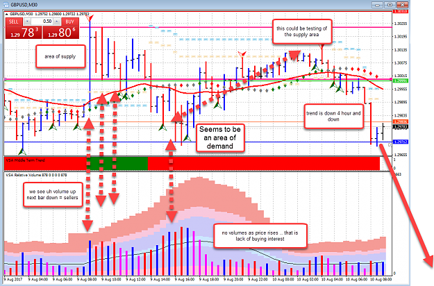 Click to Enlarge

Name: august 8  - gbp.png
Size: 126 KB