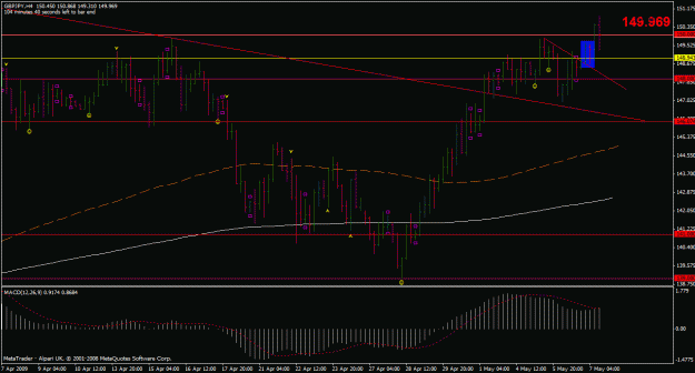 Click to Enlarge

Name: gbpjpy.gif
Size: 24 KB