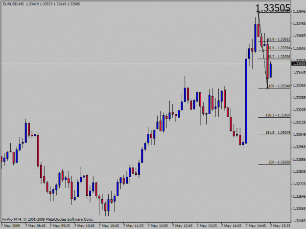 Click to Enlarge

Name: eurusd.gif
Size: 16 KB