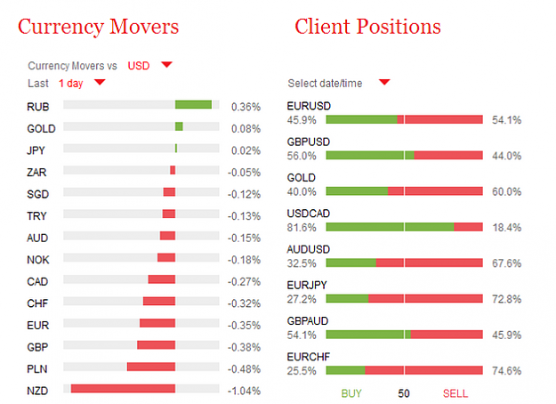 Click to Enlarge

Name: movers.png
Size: 93 KB