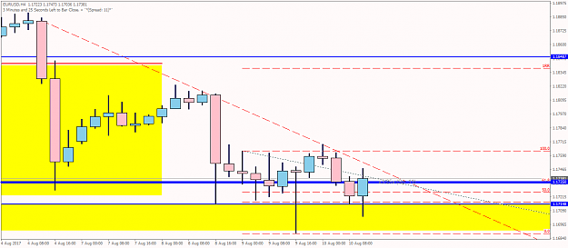 Click to Enlarge

Name: EURUSDH44.png
Size: 28 KB