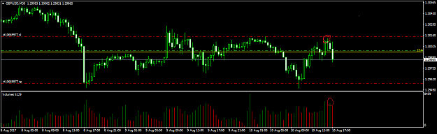 Click to Enlarge

Name: gbpusd-m30-forextime-ltd.png
Size: 17 KB