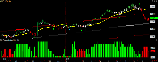 Click to Enlarge

Name: AUDJPY 5M 090507.png
Size: 22 KB