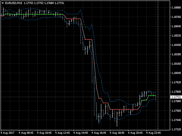 Click to Enlarge

Name: true-trend-mt4-screen-9822.png
Size: 21 KB