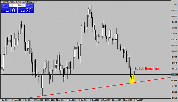 Click to Enlarge

Name: EURLFXWeekly.png
Size: 37 KB