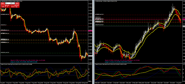 Click to Enlarge

Name: NZDUSD.png
Size: 104 KB