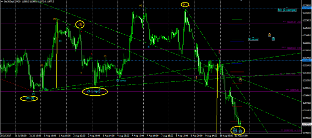 Click to Enlarge

Name: Ger30 (m30).png
Size: 58 KB