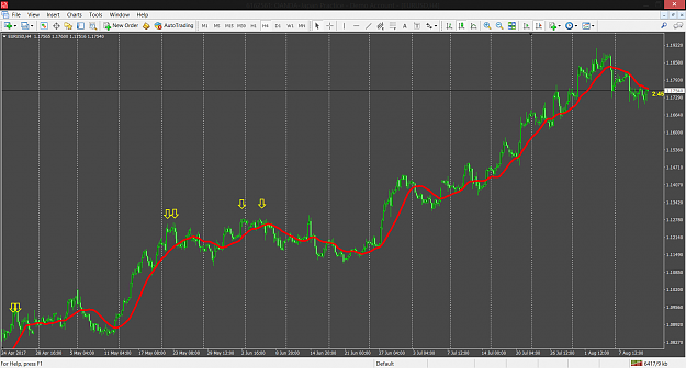 Click to Enlarge

Name: eurusd-h4-oanda-division9-2.png
Size: 116 KB