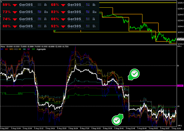 Click to Enlarge

Name: METASTOCK-DAX-AGGREGATE-001.png
Size: 132 KB