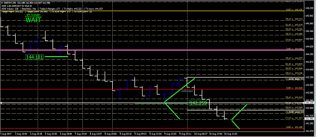 Click to Enlarge

Name: yen104.PNG
Size: 42 KB