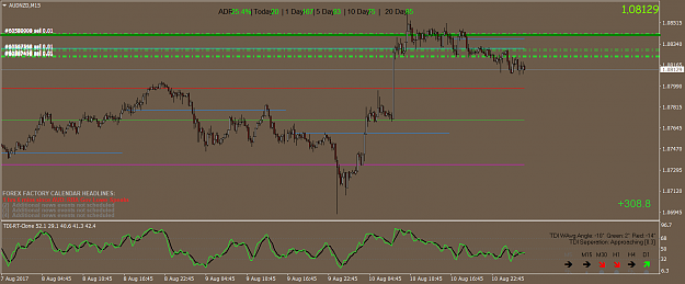 Click to Enlarge

Name: AUDNZDM15_t.png
Size: 60 KB